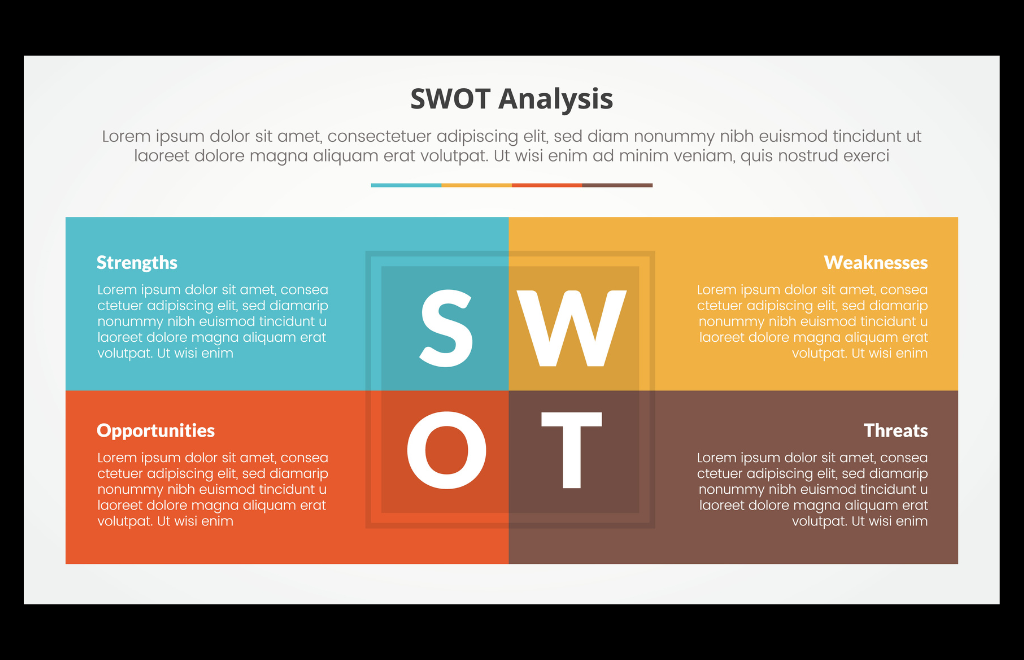 Matrice SWOT – Business Evasion Matrice SWOT - Business Evasion